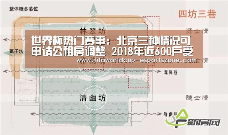 世界杯热门赛事:北京三种情况可申请公租房调整 2018年近600户受益(图3) 世界杯热门赛事