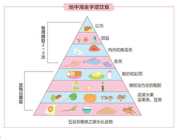 【世界杯综合娱乐平台】佳兆业美好:预计2019年归属股东净利润同比增幅190%(图3) 世界杯综合娱乐平台